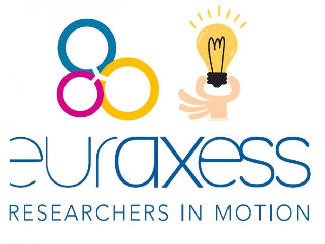 Euraxess Montenegro Euraxess Montenegro